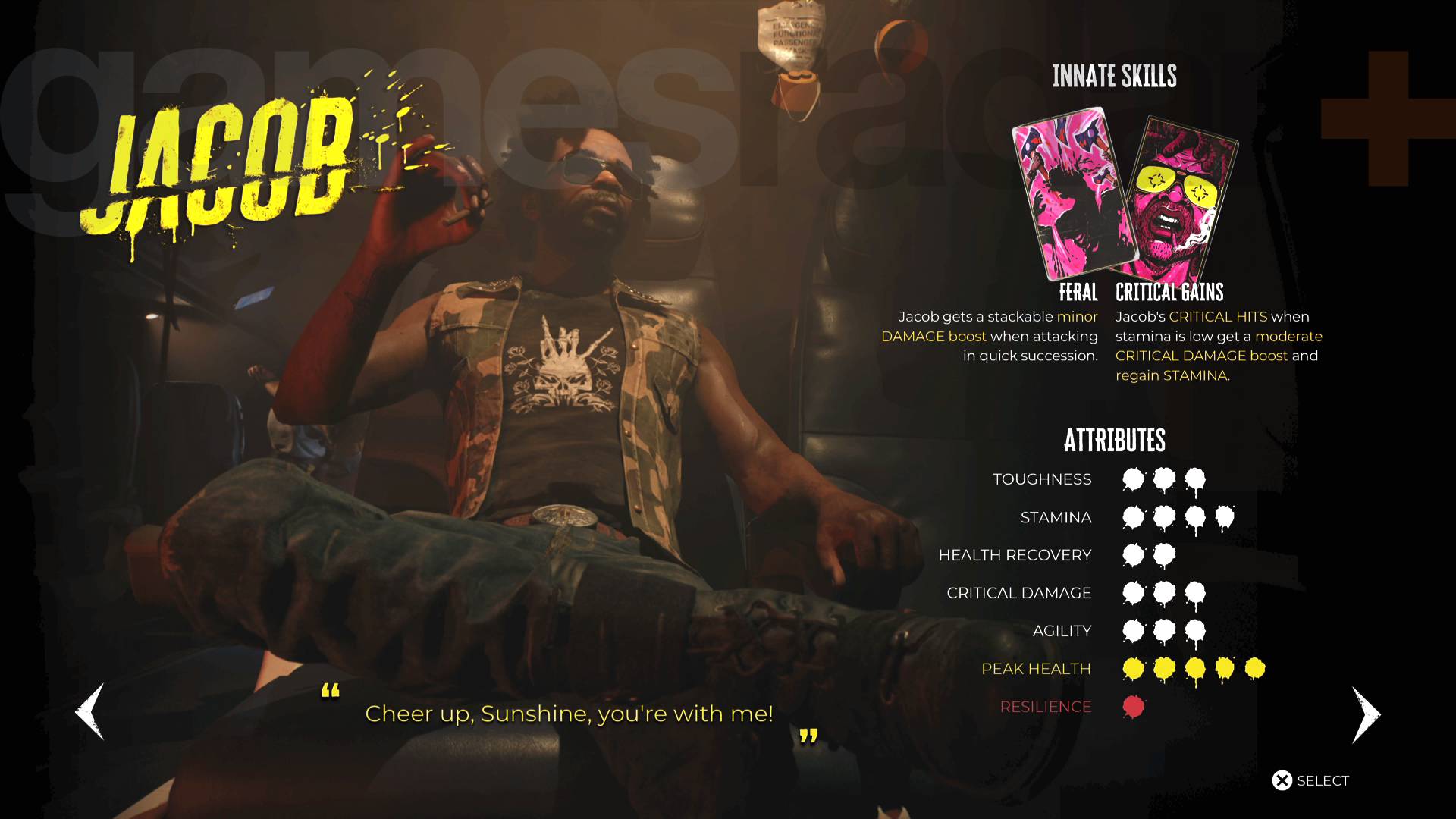Guide to Dead Island 2 Characters: Stats and Skills Uncovered