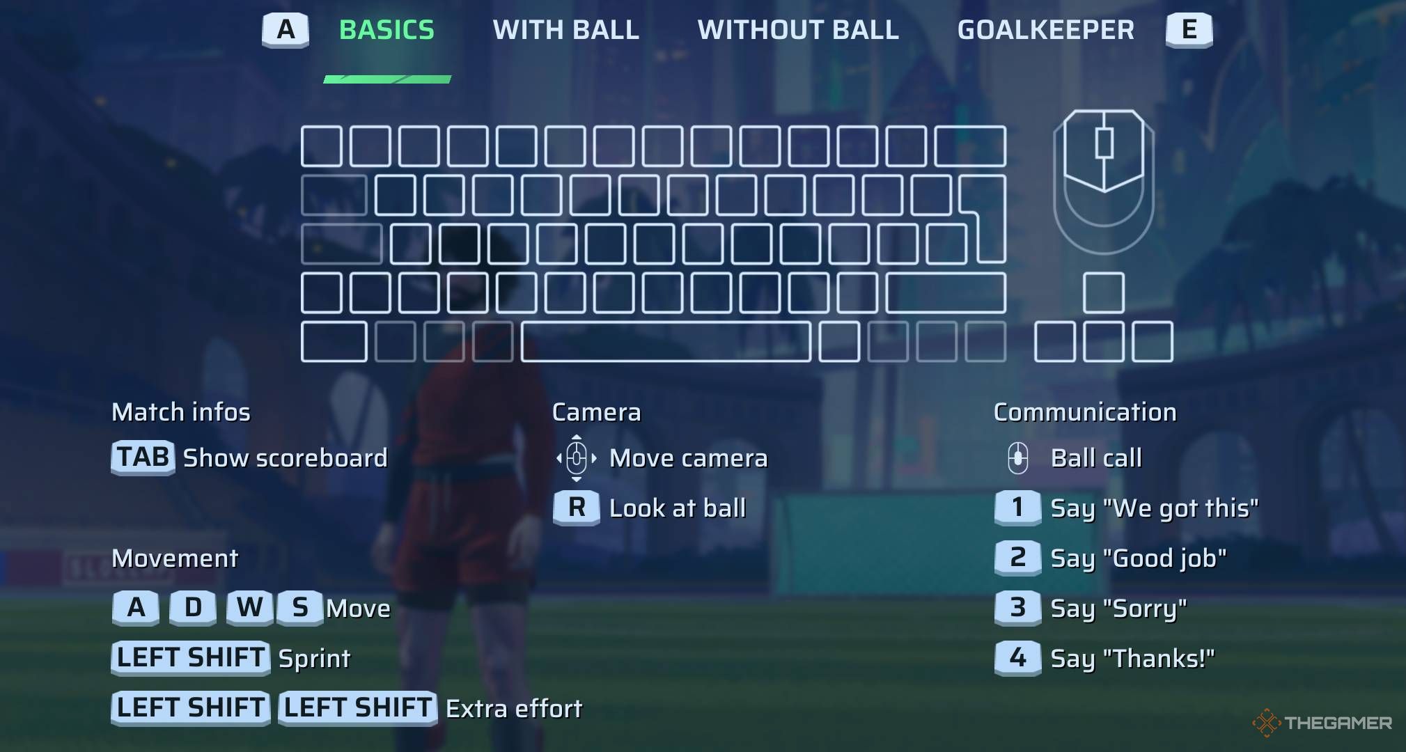 Completing the Controls Guide for Rematch: Solving Strategies