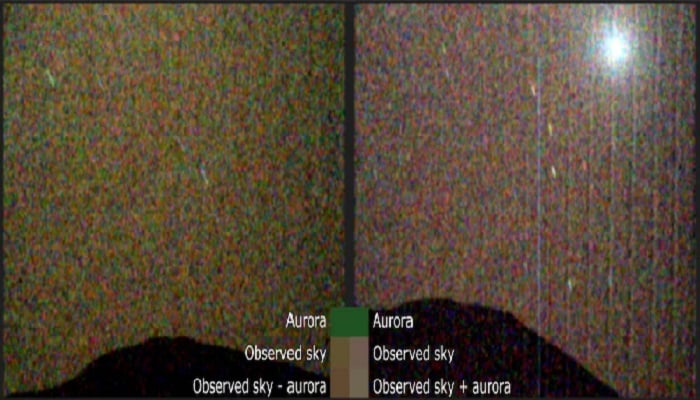 NASA's Perseverance rover captured the first visible-light image of a green aurora on Mars. The image compares the aurora with a view of Mars's moon Deimos.