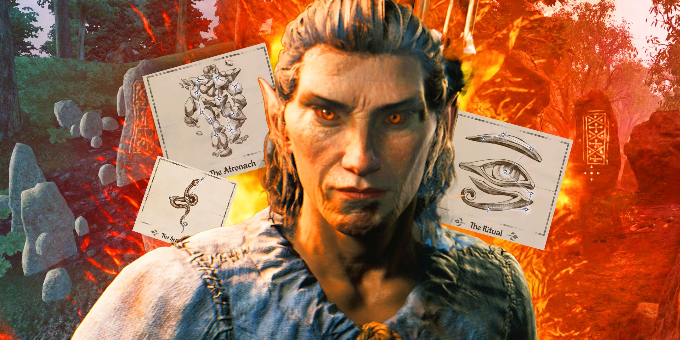 Ultimate Battlemage Guide: Skills, Spells, Gear & More!