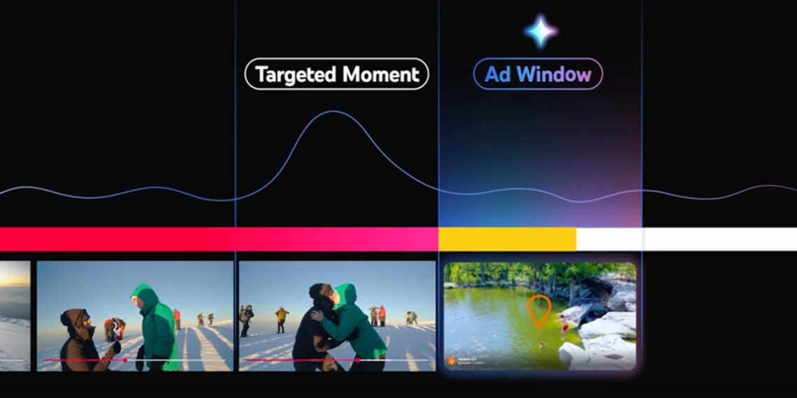 YouTube Uses AI to Make Ads Harder to Skip