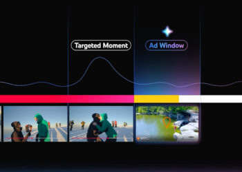 YouTube Uses AI to Make Ads Harder to Skip