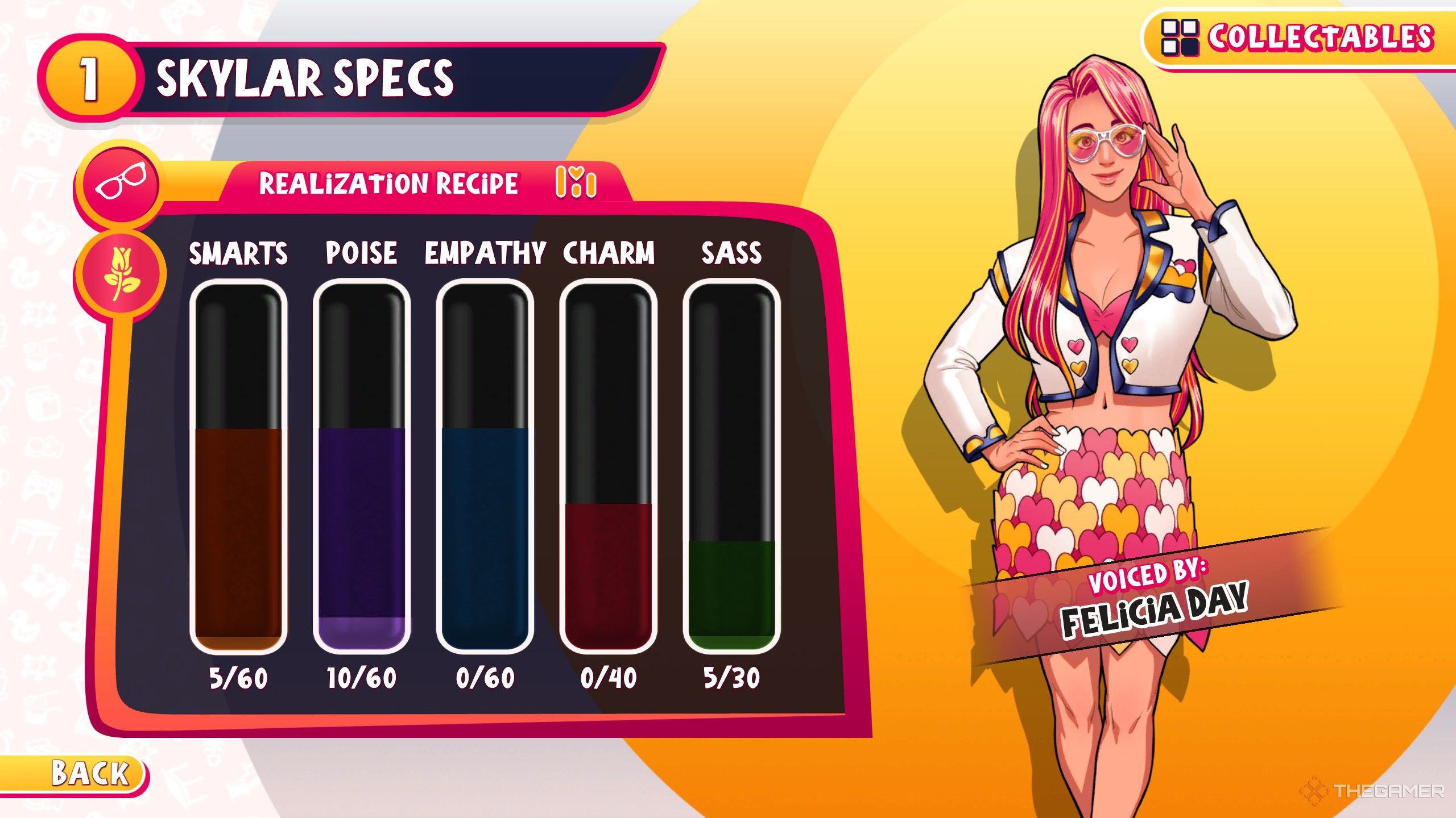 Realization recipe for Skylar in Date Everything.