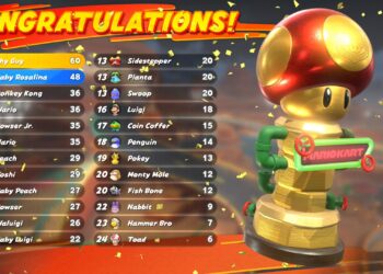 Completing the Special Cup and Solving Rainbow Road in Mario Kart