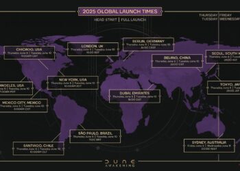 Completing Preload and Server Start Times for Dune: Awakening