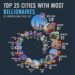 Top 25 Cities with Most Billionaires:

1.  New York: 119  
2.  London: 97  
3.