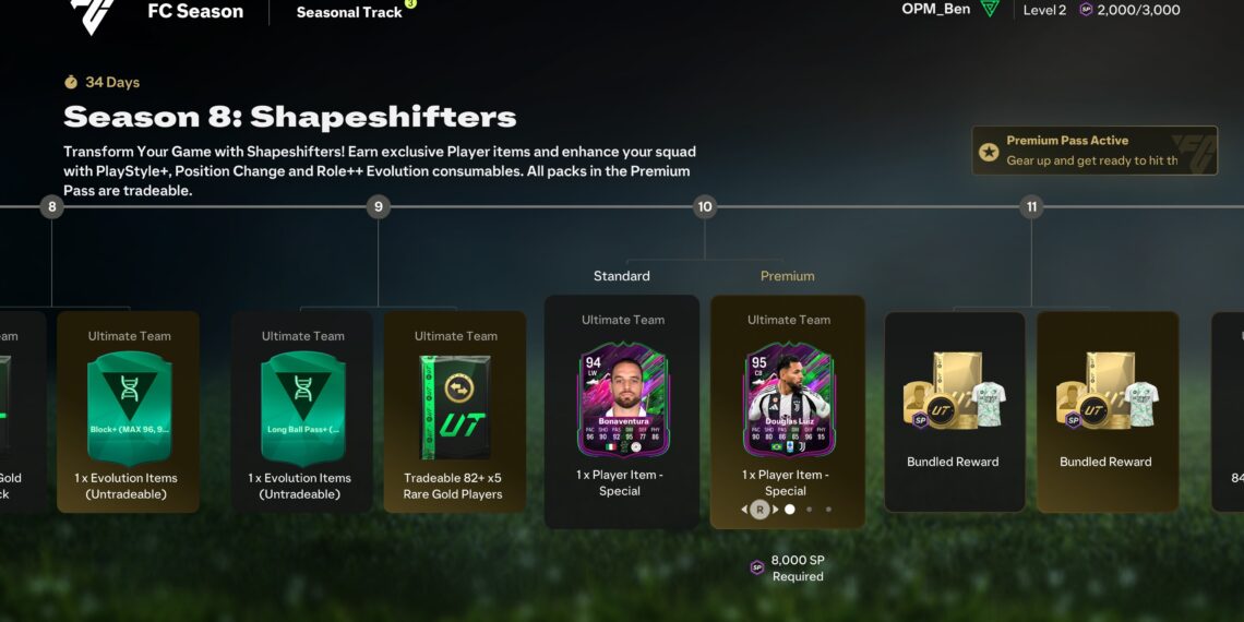 Unlocking All Ladder Players in FC 25 Season 8: A Complete Guide