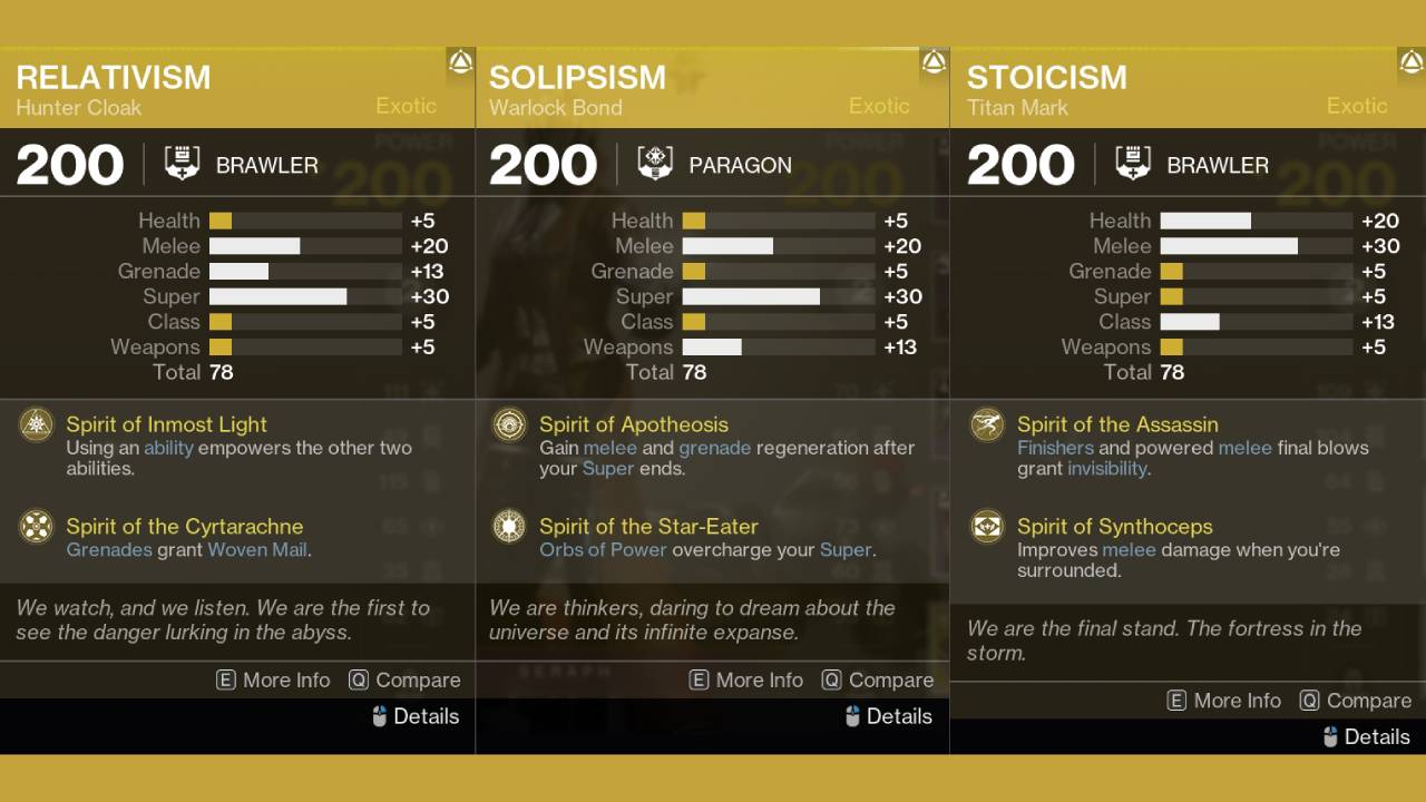 Destiny 2 armor 3.0 exotic class items