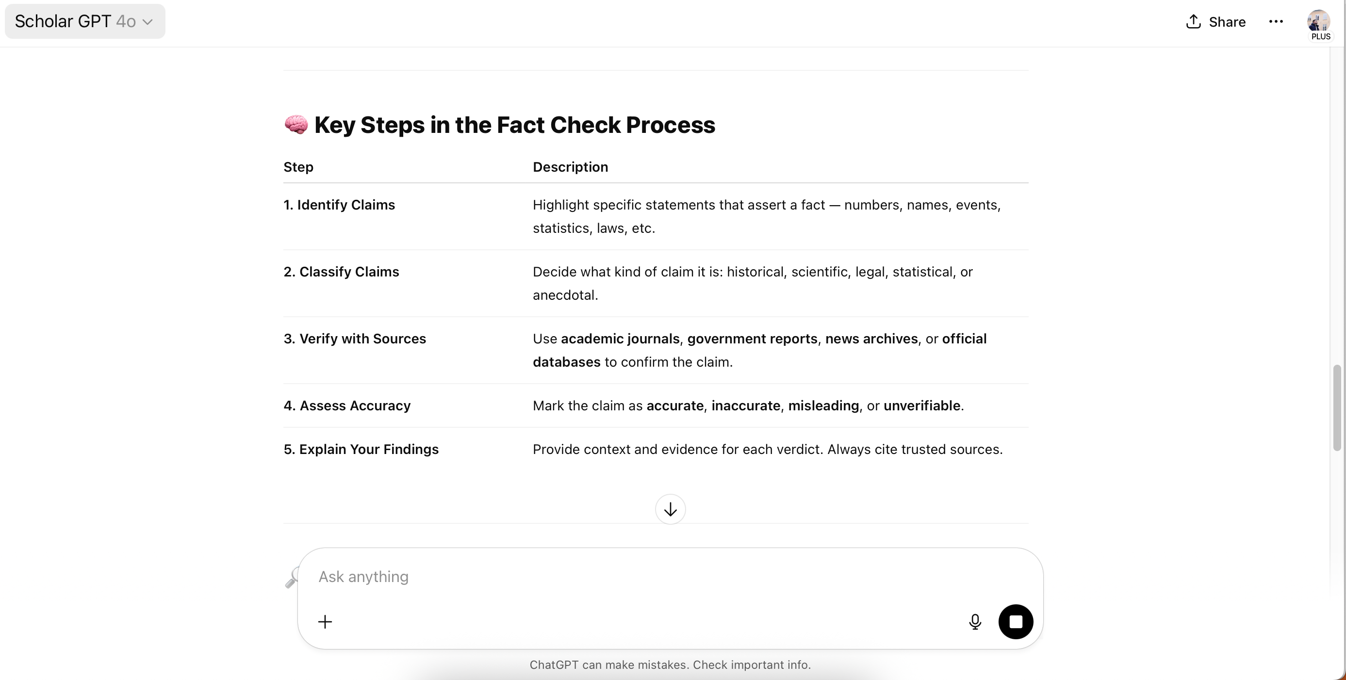 Research strategies in ScholarGPT