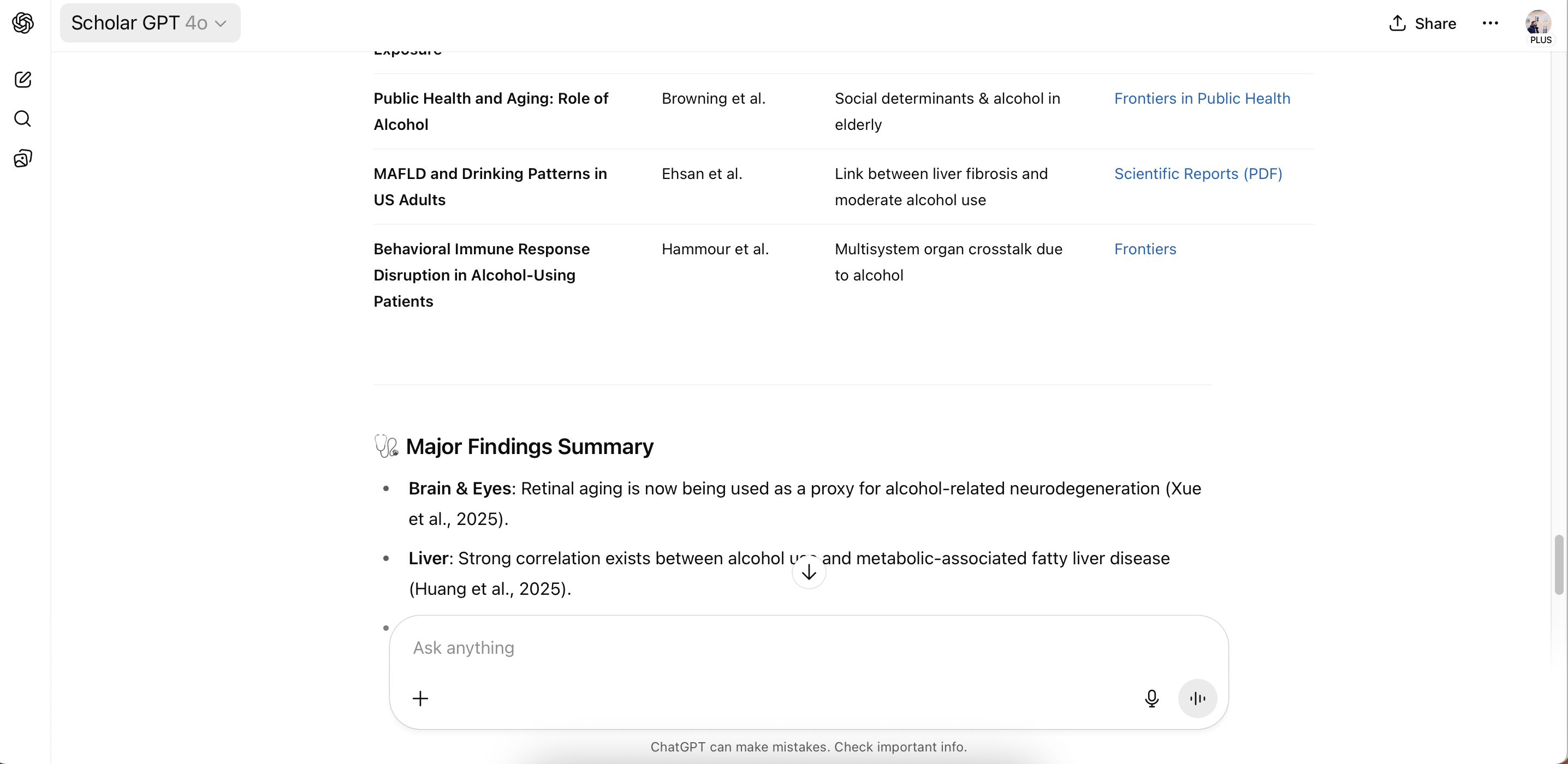 Table of links in ScholarGPT