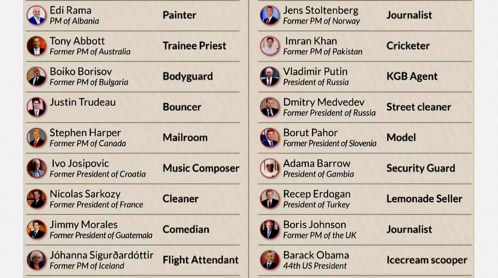 50 World Leaders Past Jobs  

1.  Narendra Modi - Tea seller
2.  Volodymyr Zelen
