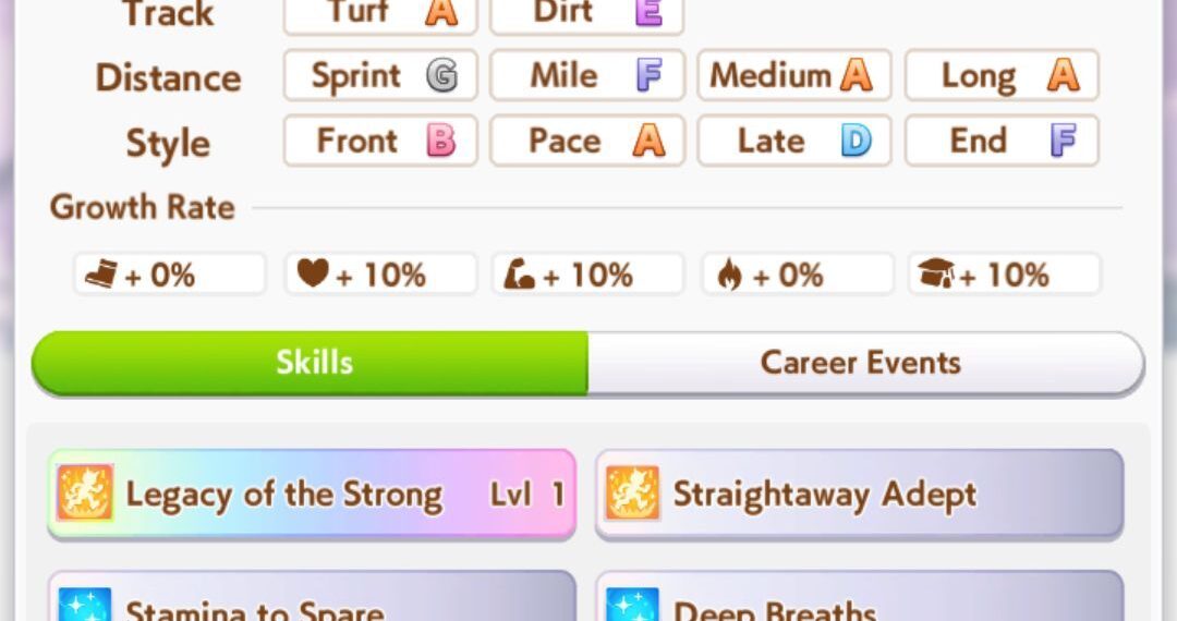 Best End of the Skies Mejiro McQueen Build for Umamusume: Completing and Solving