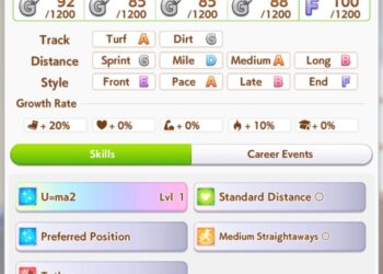 Completing Agnes Tachyon in Umamusume: Pretty Derby Strategies