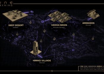 Completing a Private Server in Dune: Awakening