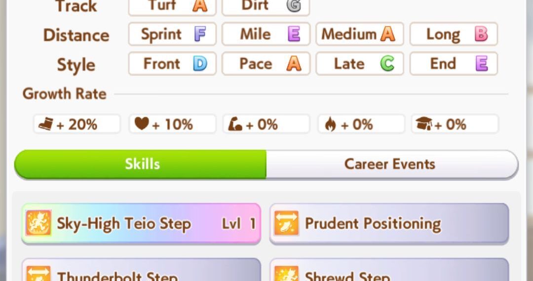 Completing the Best Tokai Teio Skills in Umamusume: Pretty Derby