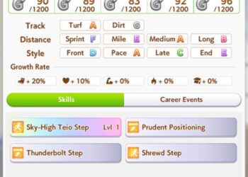 Completing the Best Tokai Teio Skills in Umamusume: Pretty Derby