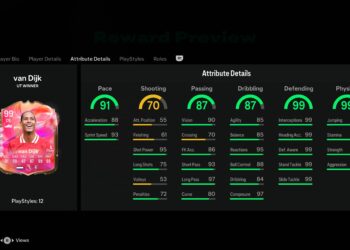 FC 25 Futties Tracker Unveils 99-Rated Pele, Ginola, and Mbappé Cards