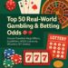 Top 50 Real-World Gambling & Betting Odds 

1.  Slot machine jackpot – 1 in 49,8