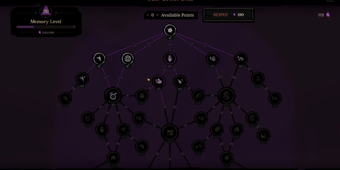 Hell Clock Upgrade Tier List for Completing and Solving