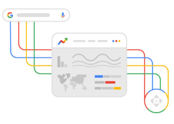 Innovative Google Trends API Launch