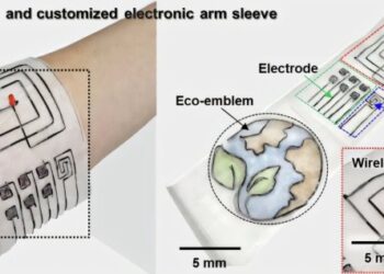 New Biodegradable Fiber Tech Aids E-Waste Management