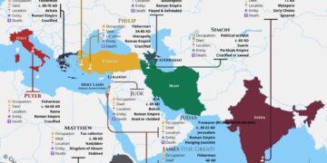 Fates of the 12 Apostles – Where and How They Died

1. Peter

Occupation: Fisher