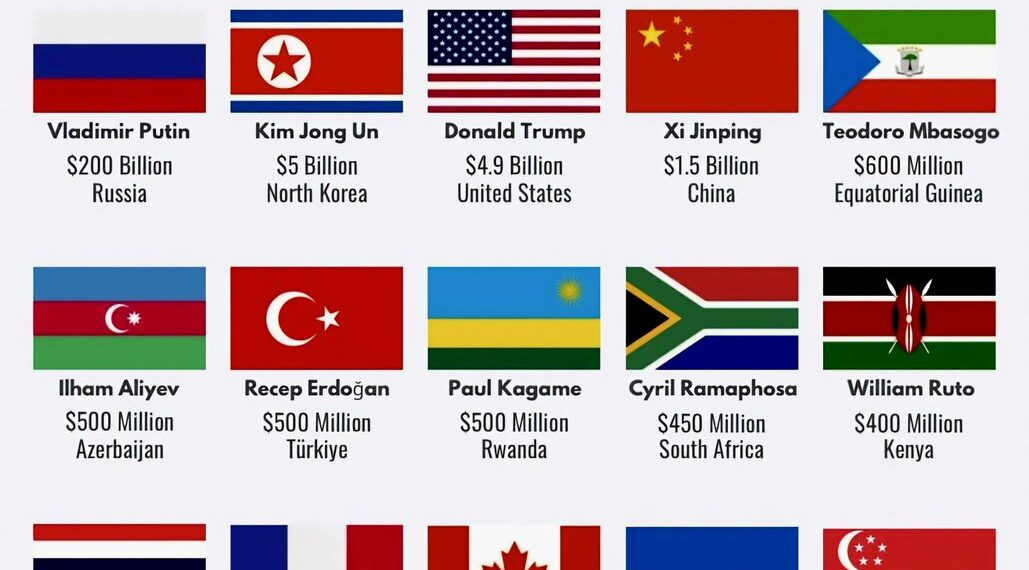 Top 15 Richest World Leaders 

1  Vladimir Putin - $200B
2  Kim Jong Un - $5B
3