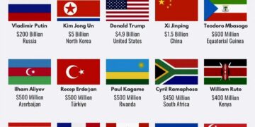 Top 15 Richest World Leaders 

1  Vladimir Putin - $200B
2  Kim Jong Un - $5B
3