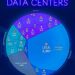 Top 25 Countries by Number of Data Centers

1.  USA – 5,381
2.  Germany – 521
3.