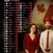 Top 35 Friendliest Countries in the World!

1.  Canada
2.  Spain
3.  New Zealand