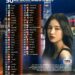 Top 50 Countries with the Most Beautiful Women in the World 

1.  S. Korea
2.  B