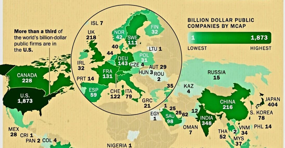 Billion Dollar Companies by Country in 2025

1.  U.S. - 1873
2.  Japan - 404
3.