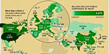 Billion Dollar Companies by Country in 2025

1.  U.S. - 1873
2.  Japan - 404
3.