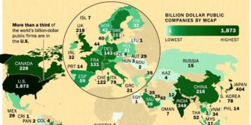 Billion Dollar Companies by Country in 2025

1.  U.S. - 1873
2.  Japan - 404
3.
