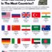 Countries with Overseas Military Bases
1. United States – 48 countries
2. R
