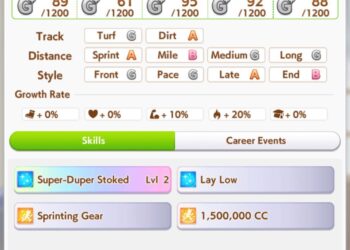 Completing Haru Urara's Build in Umamusume: Pretty Derby