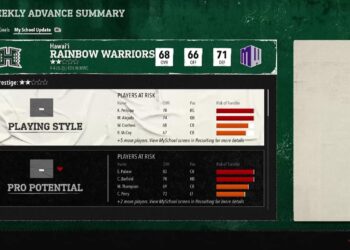 Completing a Five-Star College Football Program: 26 Steps to Success