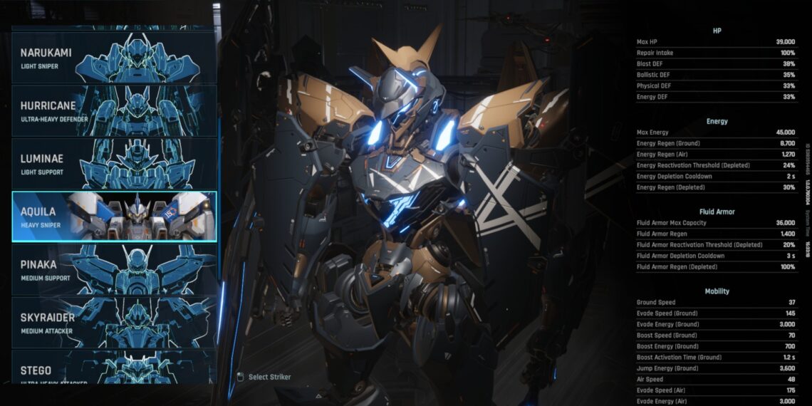 Ultimate Mecha Break Tier List: Top Mechs Ranked!