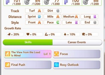 Completing the Ultimate Silence Suzuka in Umamusume: Pretty Derby