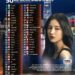 Top 50 Countries with the Most Beautiful Women in the World
1. S. Korea
2. B