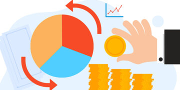 72% of China's Convertible Bonds Delisted Due to Forced Conversions