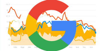 Certain Sites Encounter Reduced Crawl Rates in Google Search Console