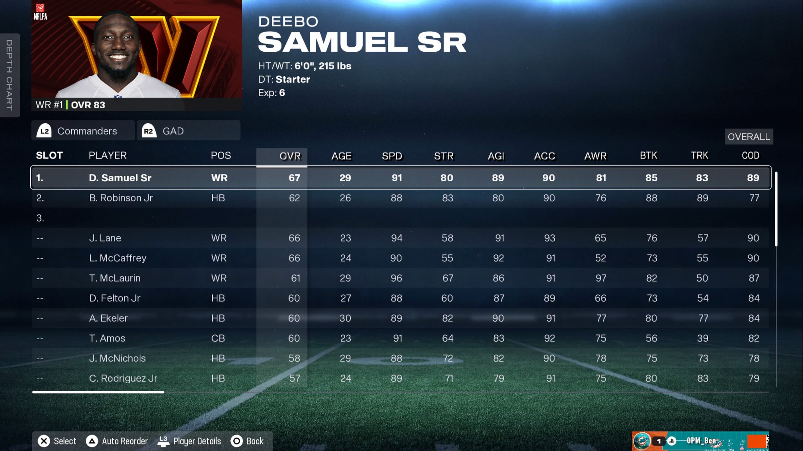 Understanding GAD in Madden 26: What You Need to Know