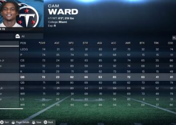 Madden 26 Rookie Ratings: Top Young NFL Stars Revealed