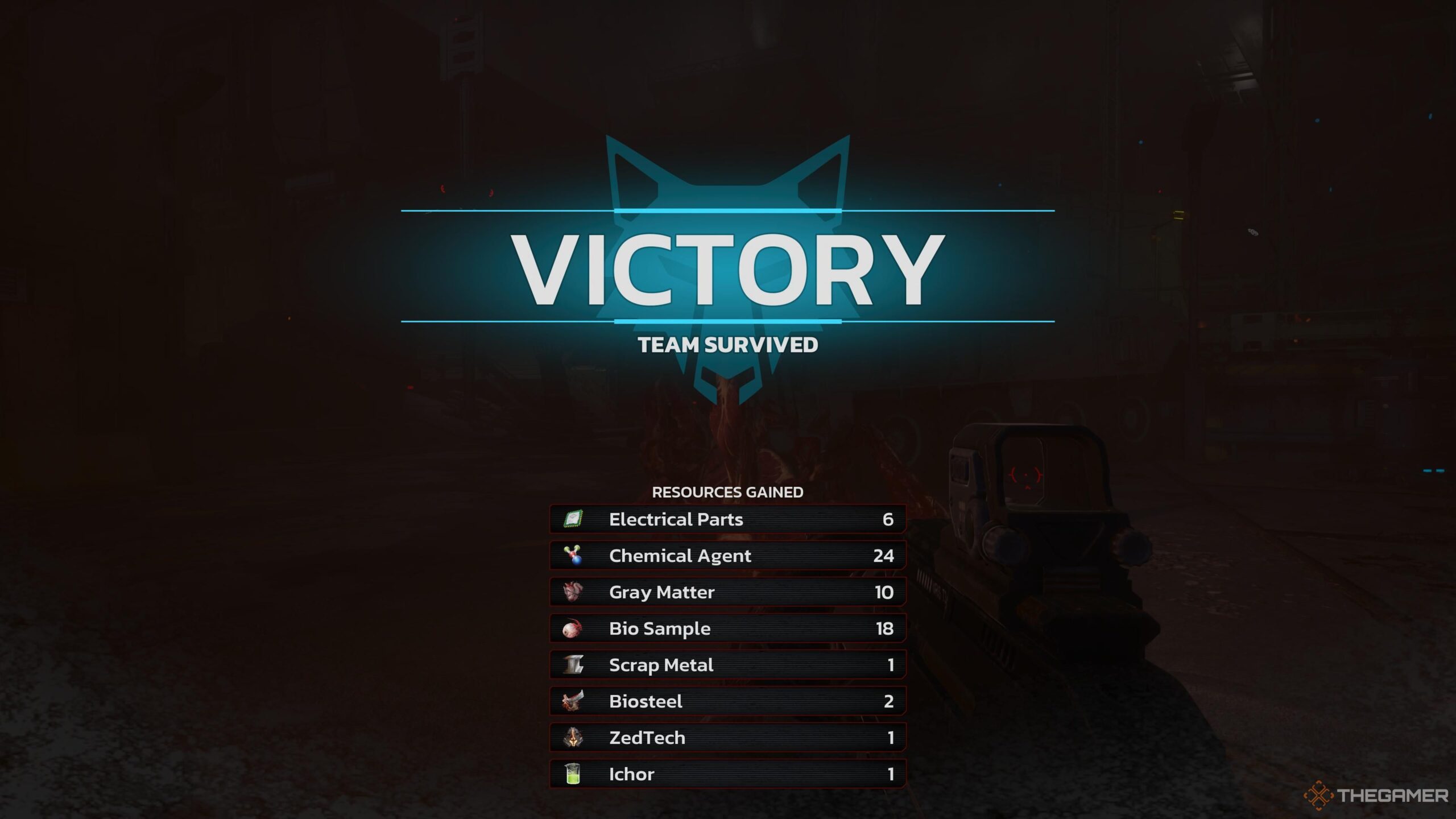 How to Achieve All Achievements and Trophies in Killing Floor 3 by Completing and Solving