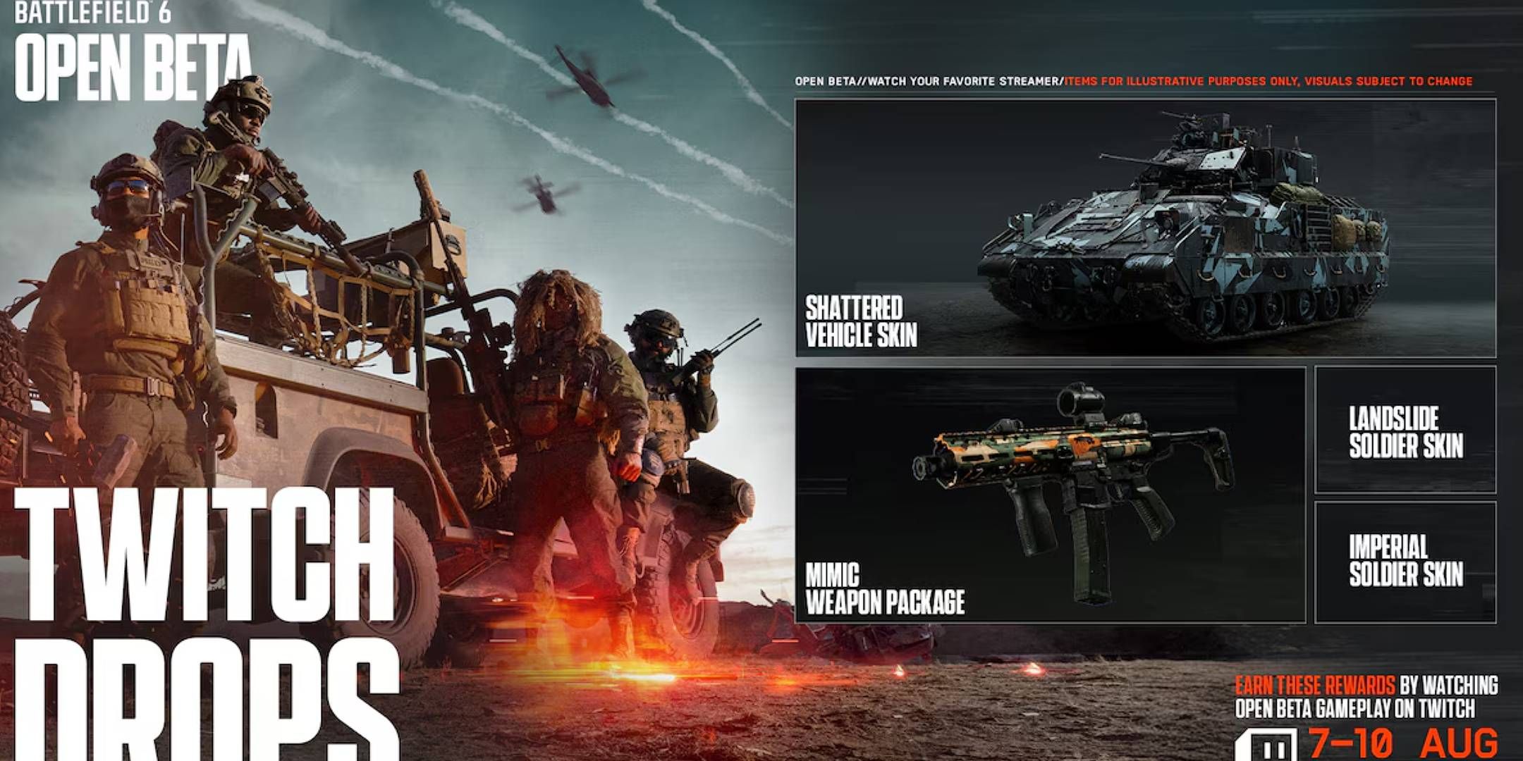 How to Completing Twitch Drops for Battlefield 6 and Solving Rewards