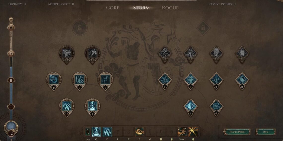 How to Increase Divinity in Titan Quest II by Completing and Solving