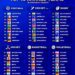 Top 10 Ranked Teams in Different Sports
Football  
1.  Argentina
2.  France
3.