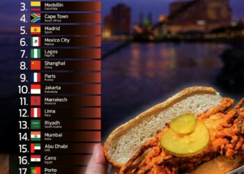 Top 20 World’s Best Cities for Food in 2025  

1.  New Orleans, USA
2.  Bangkok,