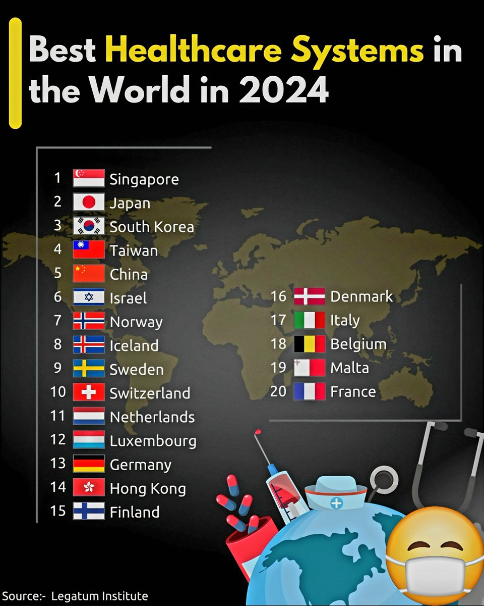 Healthcare Systems 2025